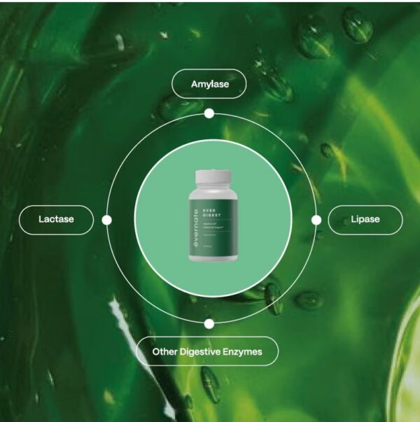 Cápsulas y etiqueta