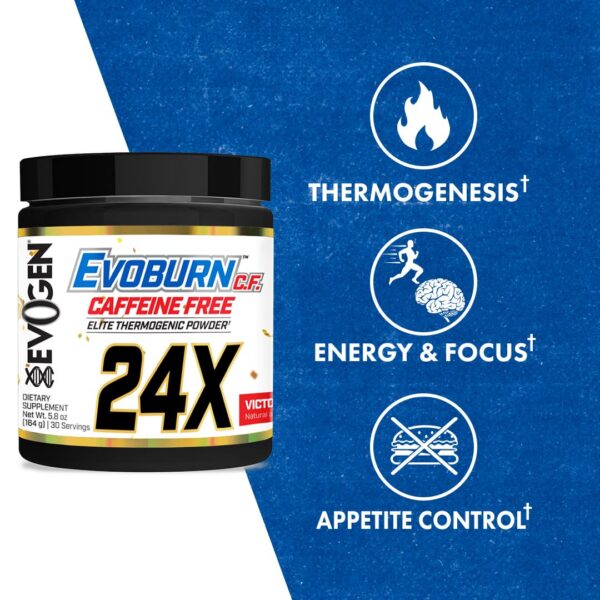 Detalle de dosificación Evoburn sin cafeína