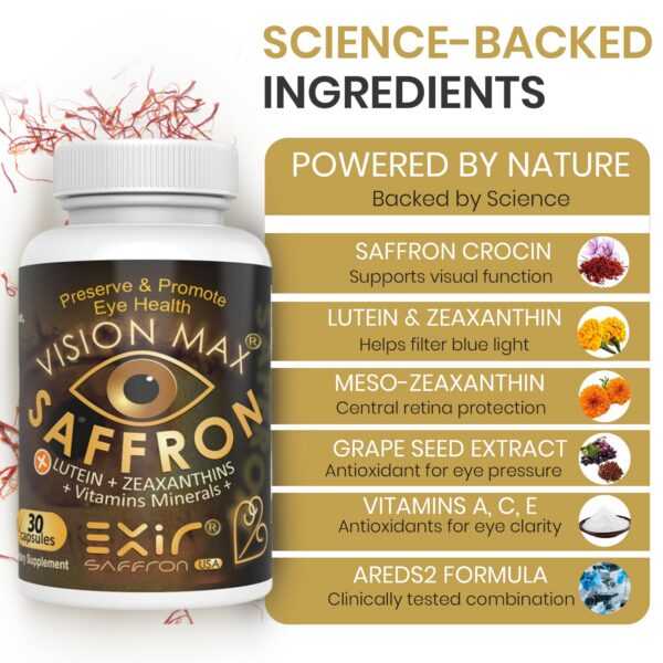 Cápsulas doradas de Eye Vitamins EXIR