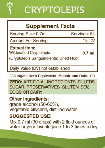 Version 1.0.0 Extracto de alta concentración de Cryptolepis para bienestar natural