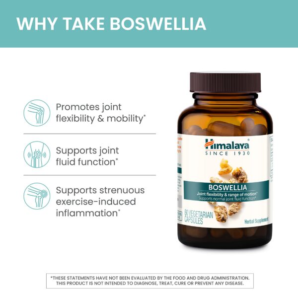 Detalle de la etiqueta de 250 mg