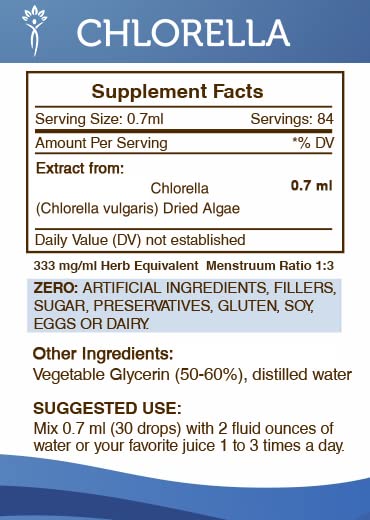 Extracto de chlorella de alta concentración y pureza