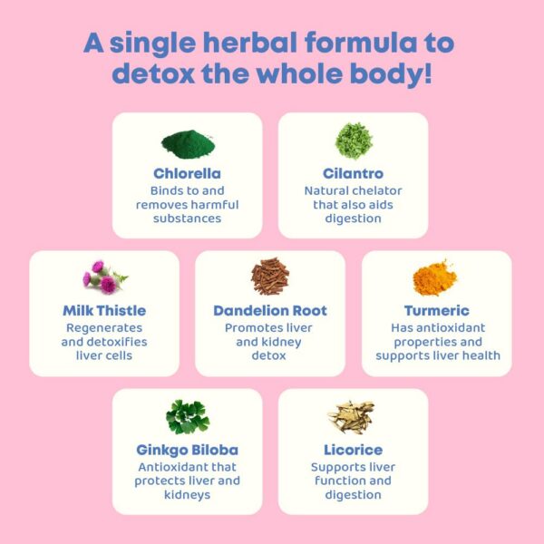 Extracto de cilantro JoySpring detox niños natural