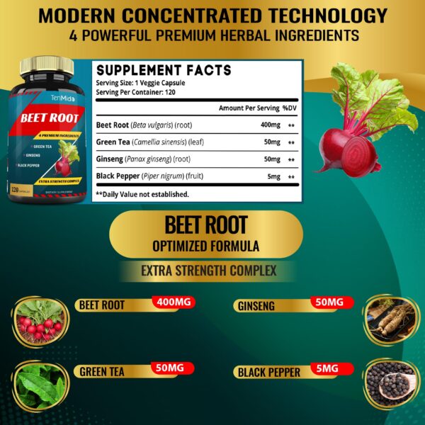 Extracto concentrado de remolacha en cápsulas naturales Tenmido