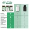 extracto de cúrcuma 95% curcuminoides Natural Nutra 30 tabletas