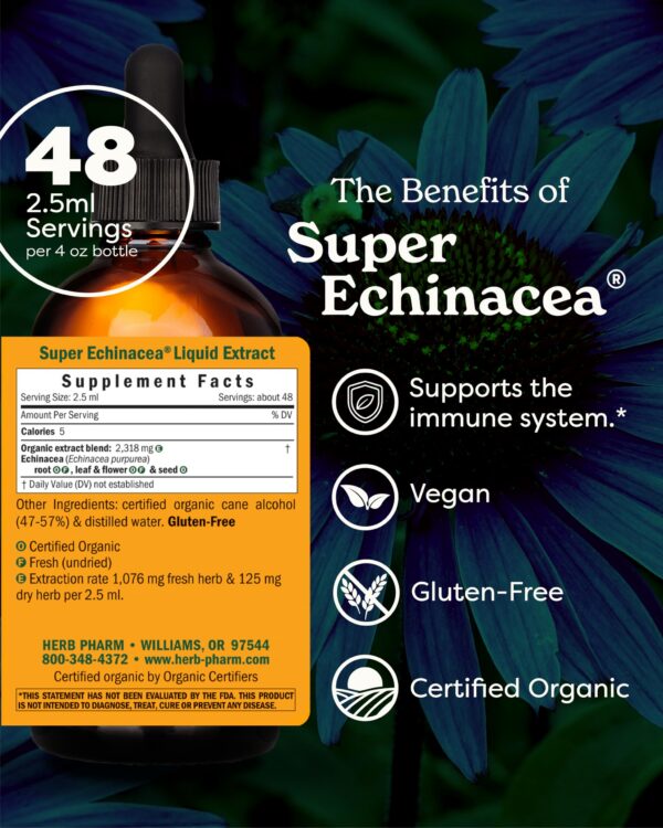 Version 1.0.0 Extracto de Echinacea para sistema inmunológico activo