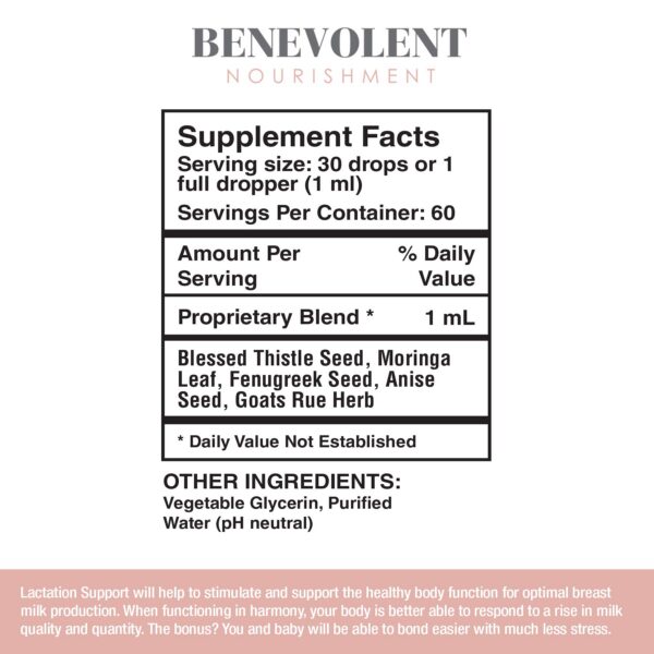 Extracto de fenogreco y hierbas para lactancia benevolent nourishment