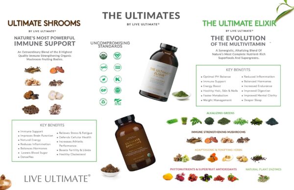 Extracto de hongos Live Ultimate con Chaga y Reishi