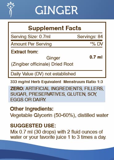 Version 1.0.0 Extracto de jengibre natural, libre de gluten y conservadores