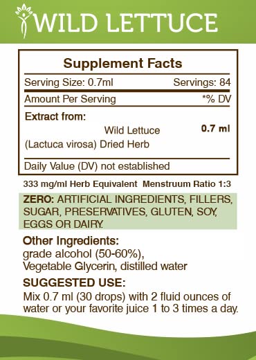 Version 1.0.0 Extracto de lechuga silvestre en gotero