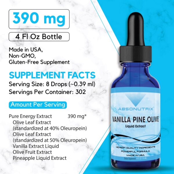 Version 1.0.0 Extracto líquido Absonutrix con absorción rápida y nutrientes potentes