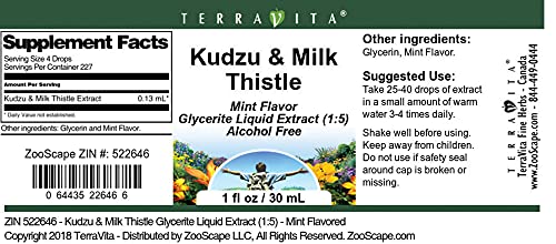 Version 1.0.0 Extracto líquido natural de Kudzu y Cardo Mariano de TerraVita