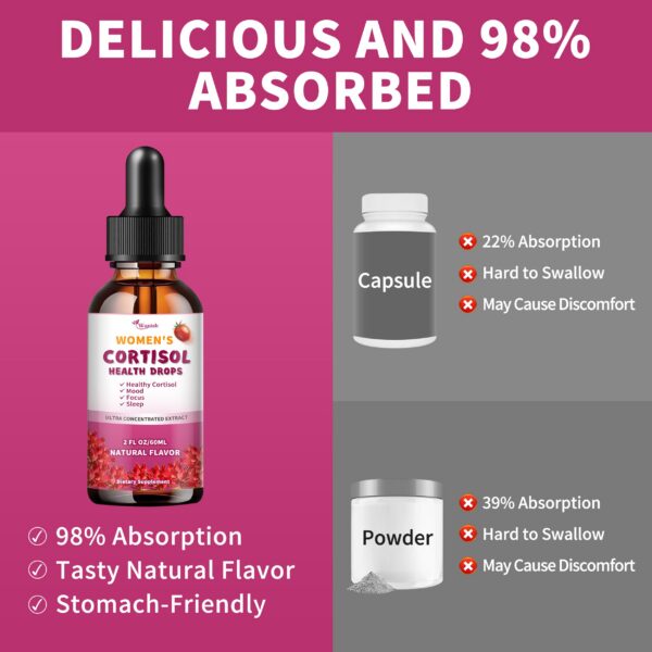 Extracto natural de cortisol para mujeres en gotas