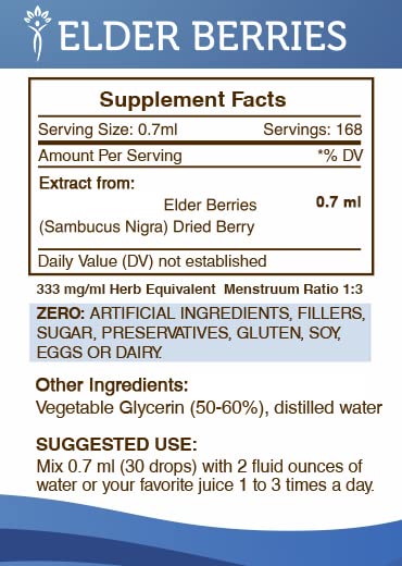 Version 1.0.0 Extracto probado para pureza y seguridad de bayas de saúco