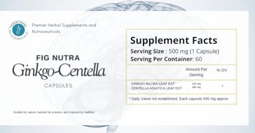 Extractos concentrados en cápsulas FiG Nutra Ginkgo-Centella