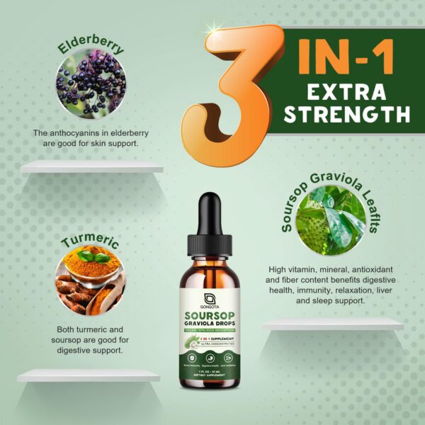 Extractos herbales de guanábana, saúco y cúrcuma en gotas líquidas