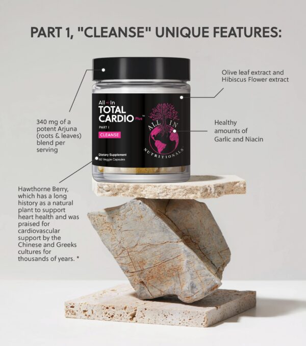 Extractos naturales suplemento Total Cardio All In Nutritionals