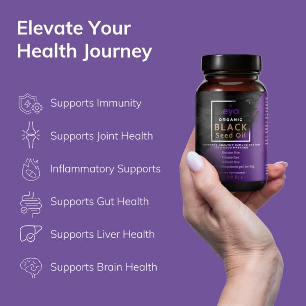 Frasco de 90 cápsulas blandas con etiqueta