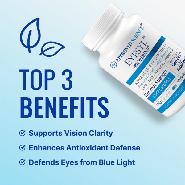 Caja y frasco EyeSyl en mostrador