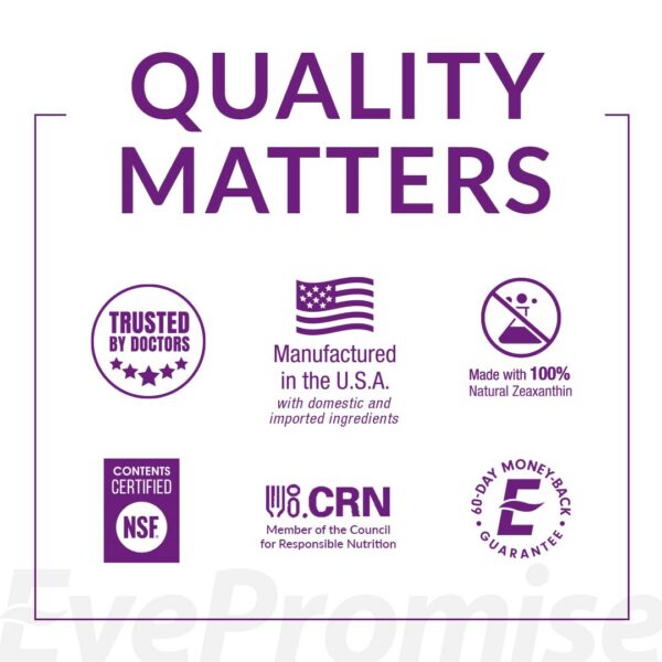 Version 1.0.0 Frasco EyePromise Restore y etiqueta