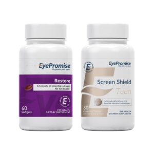 Frente del envase EyePromise Restore