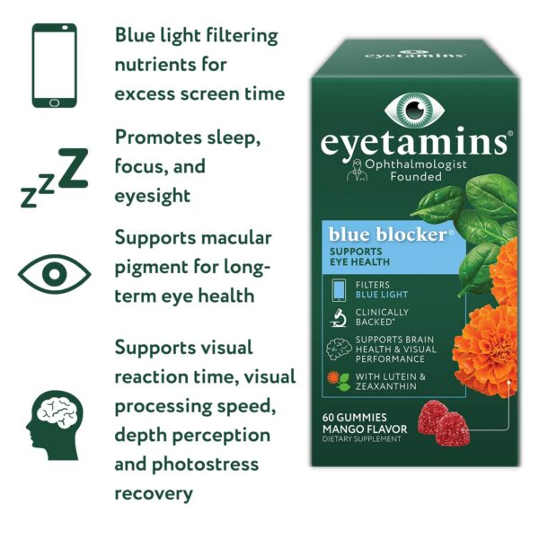 Version 1.0.0 Etiqueta EyeTamins Blue Blocker