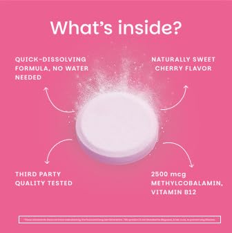 Version 1.0.0 Caja y etiqueta de EZ Melts B12