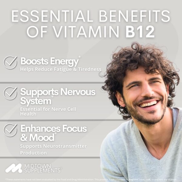 Version 1.0.0 Fácil absorción de gotas de B12 sublinguales