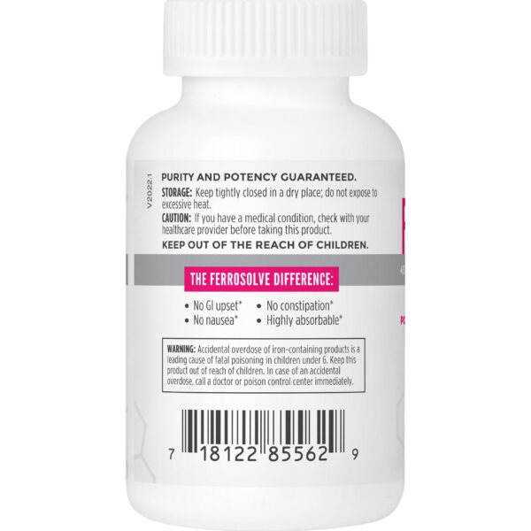 Detalle de cápsulas FerroSolve