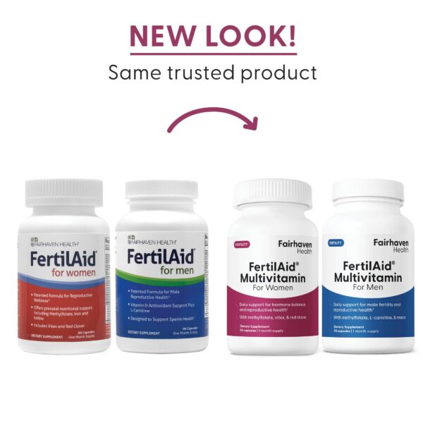 Etiqueta FertilAid para hombres y mujeres