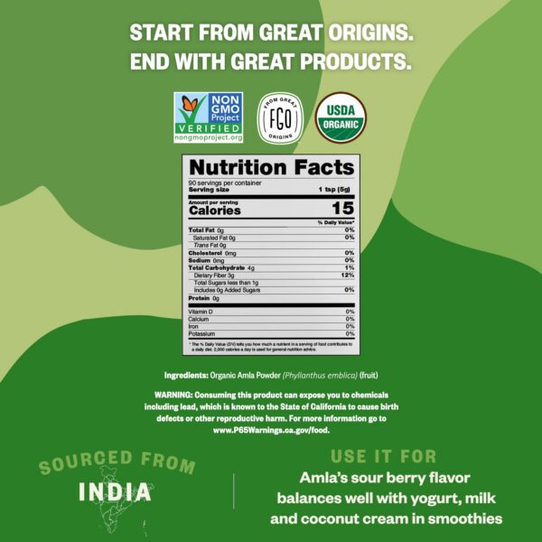 Vista lateral del envase 2 lb