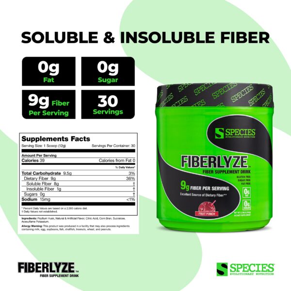 Empaque Fiberlyze 30 porciones sabor fruit punch