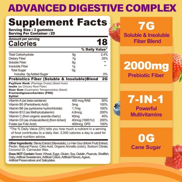 Fibra soluble e insoluble NEVISS en gominolas sin azúcar