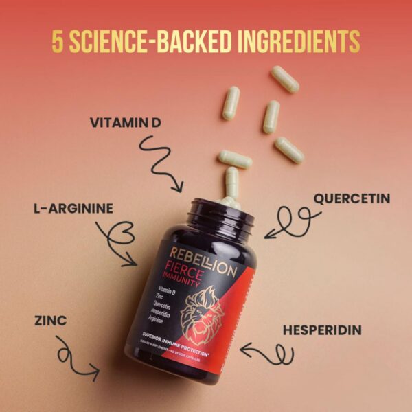 Notas de ingredientes de Fierce Immunity 5-en-1