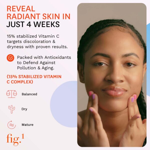 Fig.1 Serum 15% envase detalle