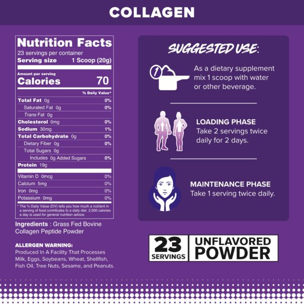 Etiqueta de FINAFLEX Pure Collagen