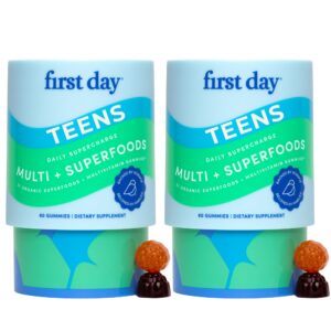 Version 1.0.0 Frasco de FIRST DAY Teen Vitamins