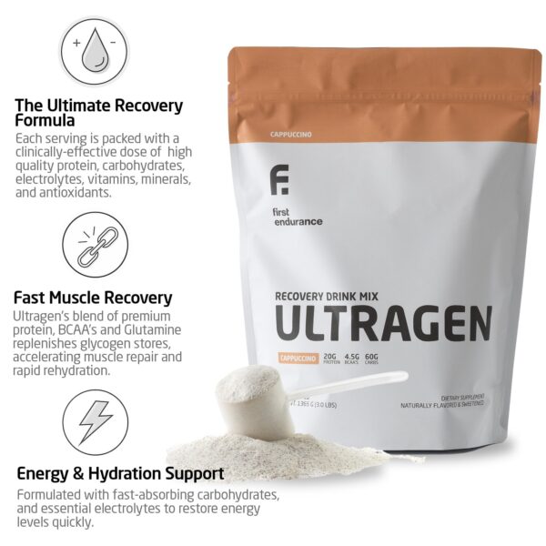 Version 1.0.0 Etiqueta de Ultragen Cappuccino