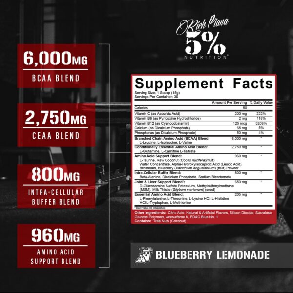 Etiqueta lateral del envase de BCAA con cafeína