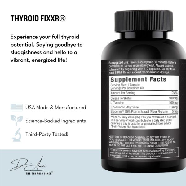 Etiqueta de ingredientes Fixxr Thyroid Support