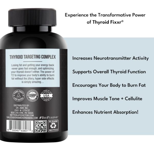 Version 1.0.0 Caja de Fixxr Thyroid Support