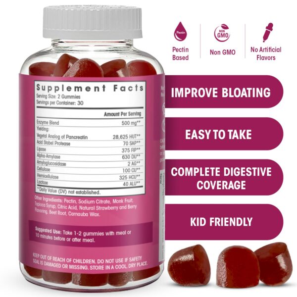 Etiqueta de ingredientes en gomitas