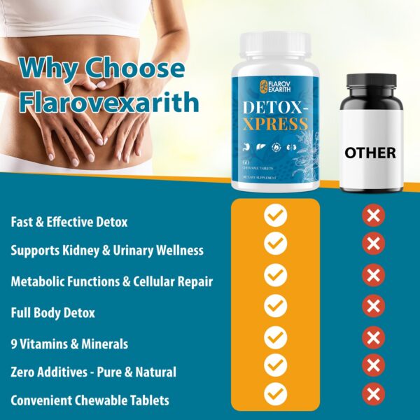 Flarovexarith suplemento para detox metabolismo y digestión