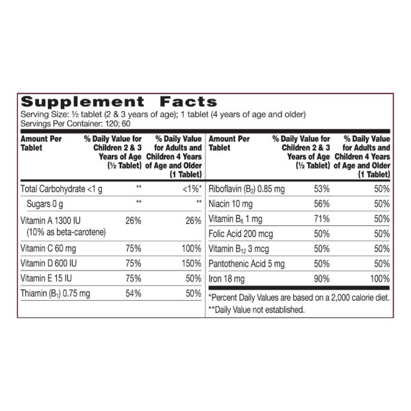 Version 1.0.0 Cierre de frasco de Flintstones tabletas con nutrientes esenciales