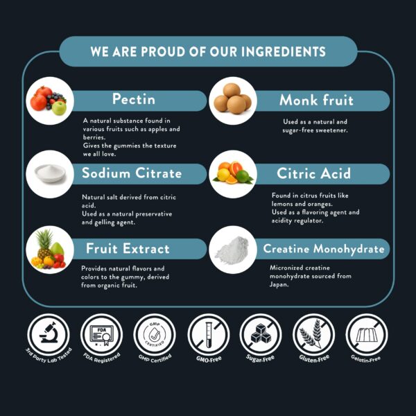 Dos gomitas de creatina en presentación