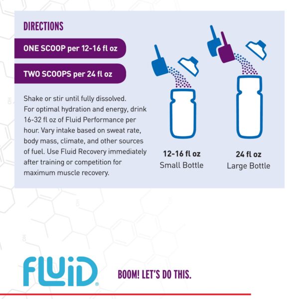 Frasco Fluid Performance con tapa azul