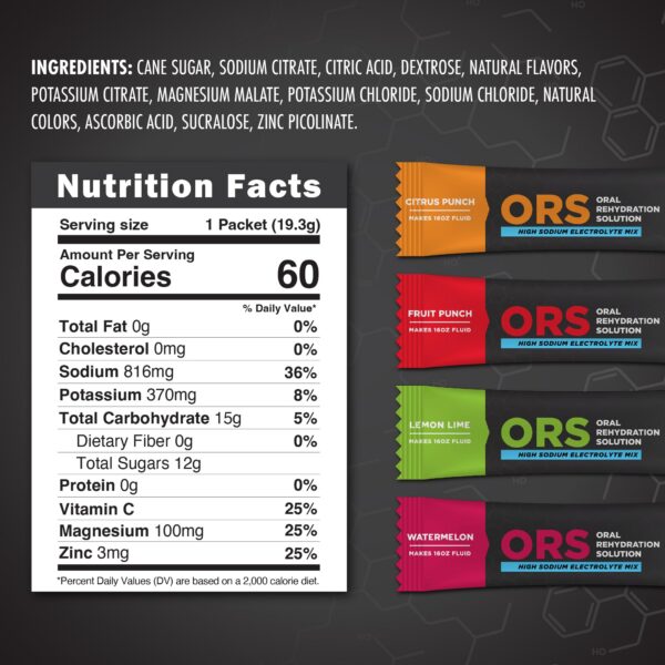 Etiqueta del producto Fluid Tactical ORS