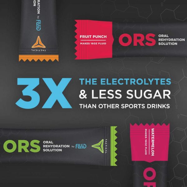 Sobres individuales de 12-pack ORS