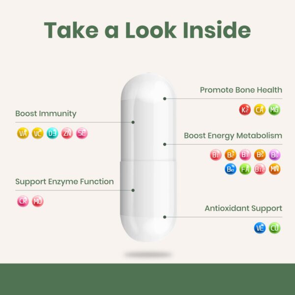 Etiqueta Flynew multivitamínico 60 cápsulas