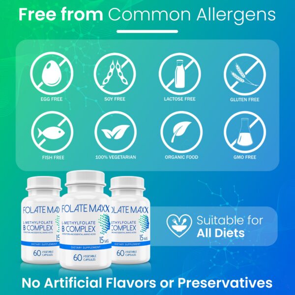 Listado de alérgenos y características